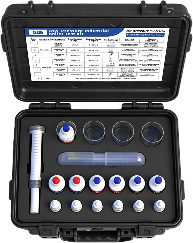 G06 Low-Pressure Industrial Boiler Inspection Kit